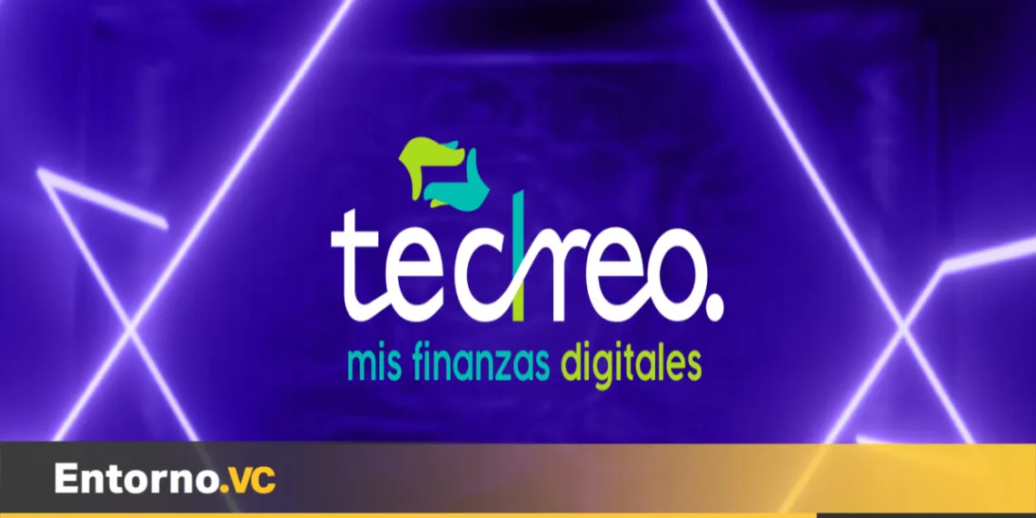 Techreo Raises USD 3.4M in Round Led by G2 Momentum and Creation Investments Capital Management